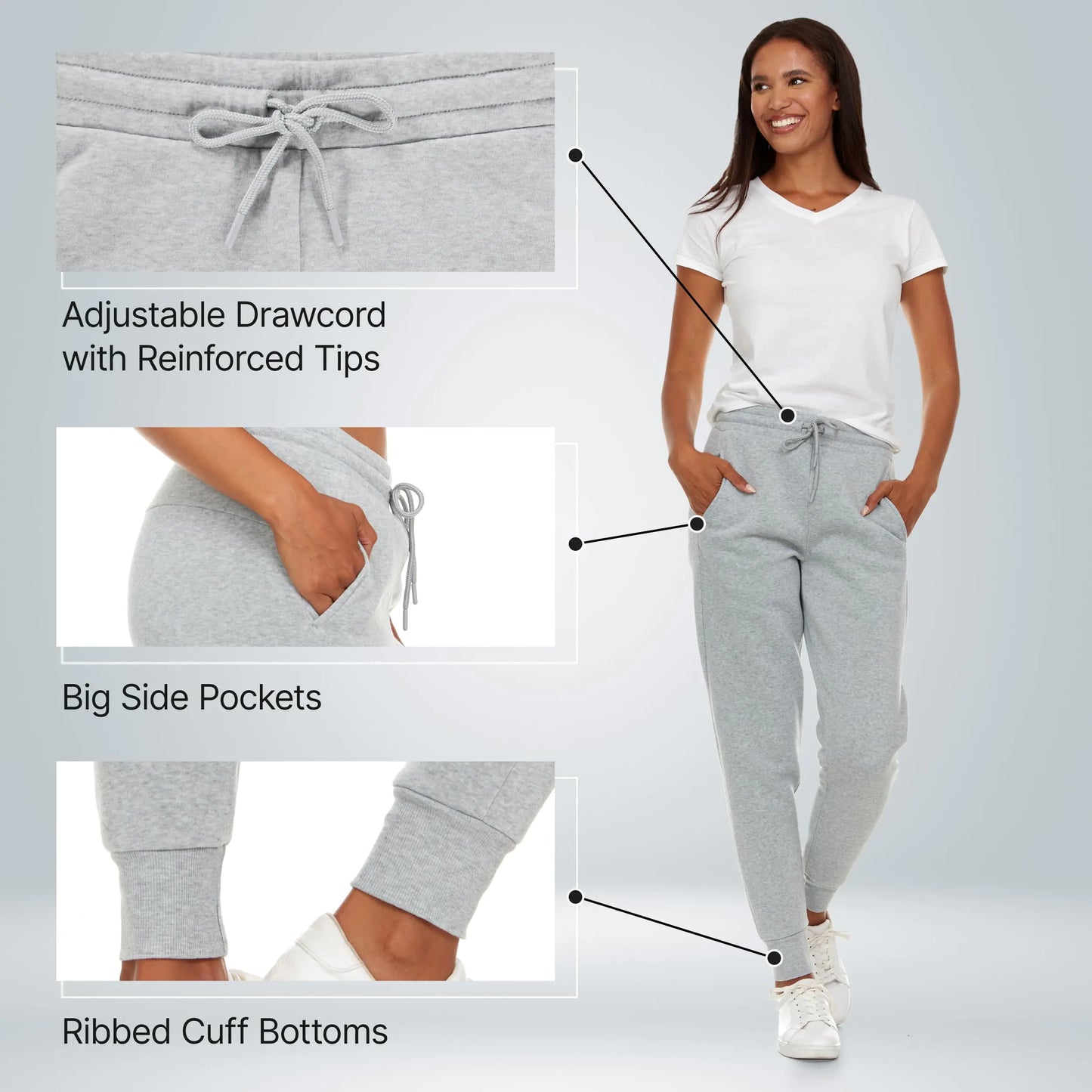 BottomLine 3 Pack Sweatpants Women, Comfortable Womens Sweatpants, Fleece Womens Joggers (Available in Plus) Standard 2X Combo 1